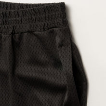 将图片加载到图库查看器,MESH SHORTS, BLACK